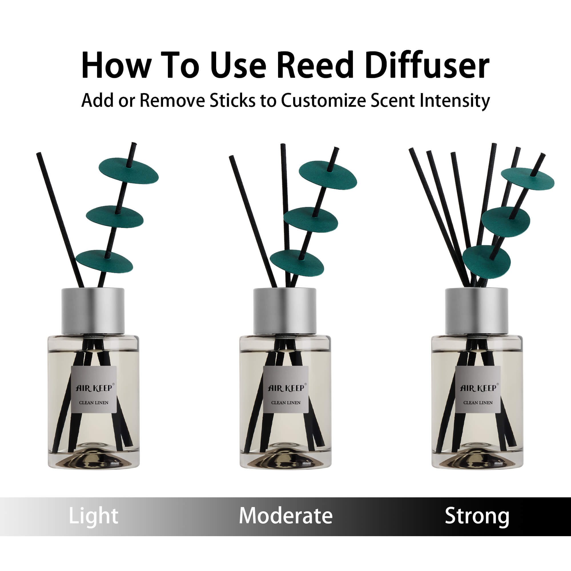 Airkeep Clean Linen Grey Reed Diffuser
