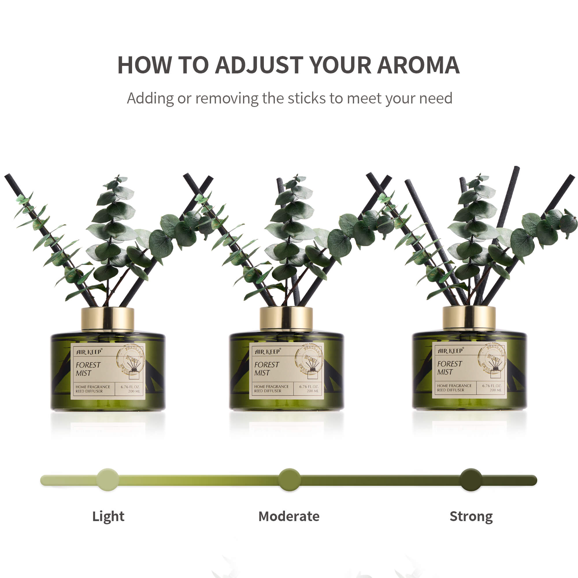 Airkeep Forest Mist Reed Diffuser Set