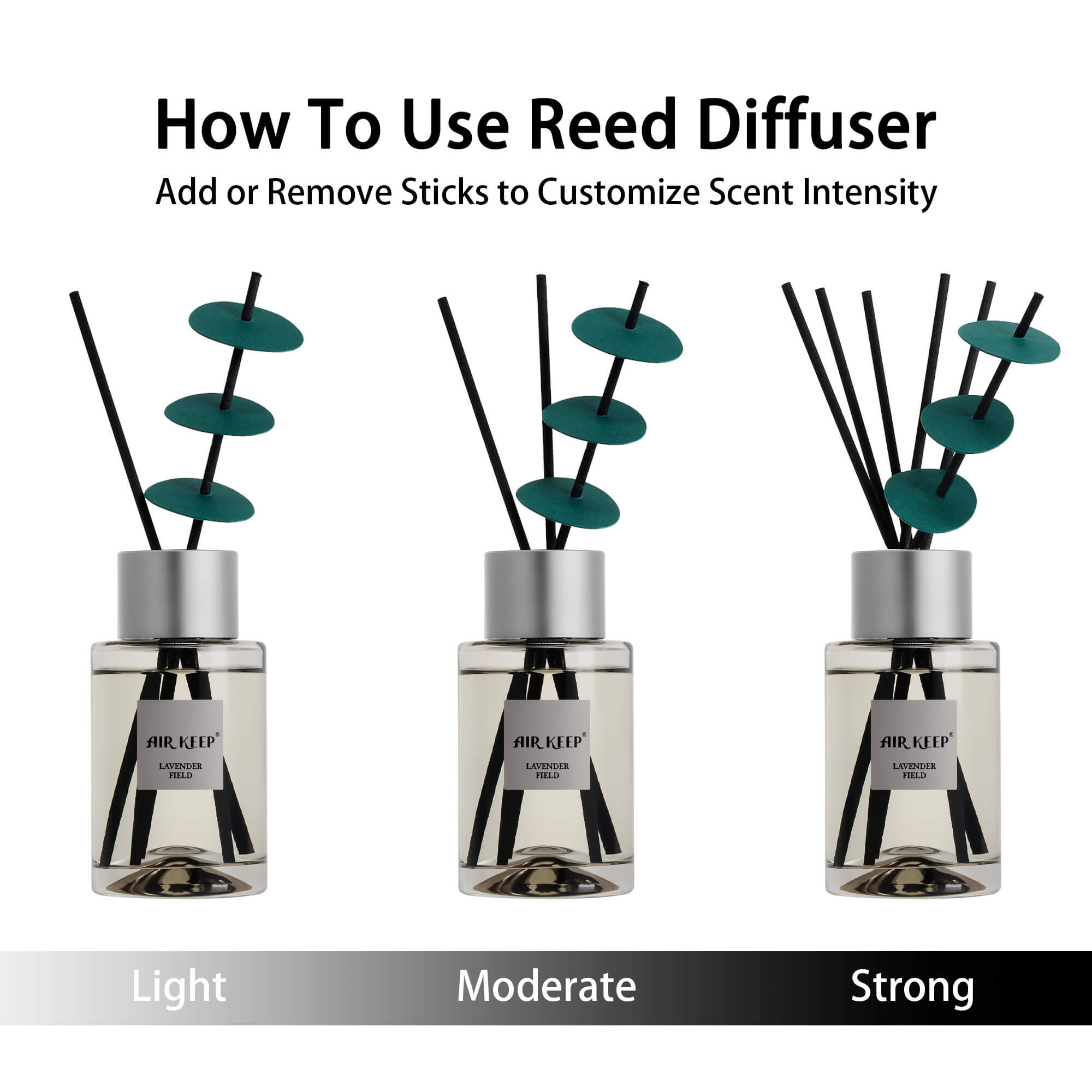 Airkeep Lavender Field Grey Reed Diffuser