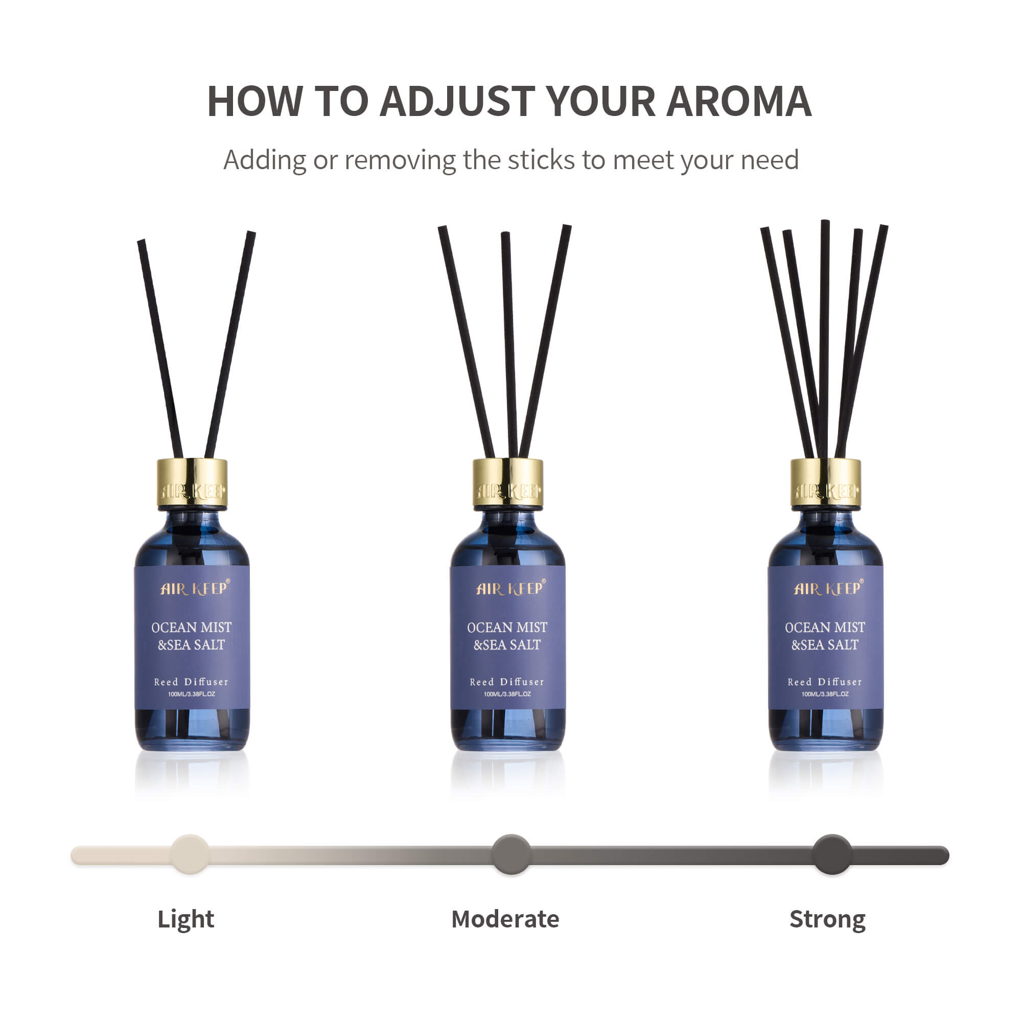 Airkeep Ocean Mist&Sea Salt Reed Diffuser Set