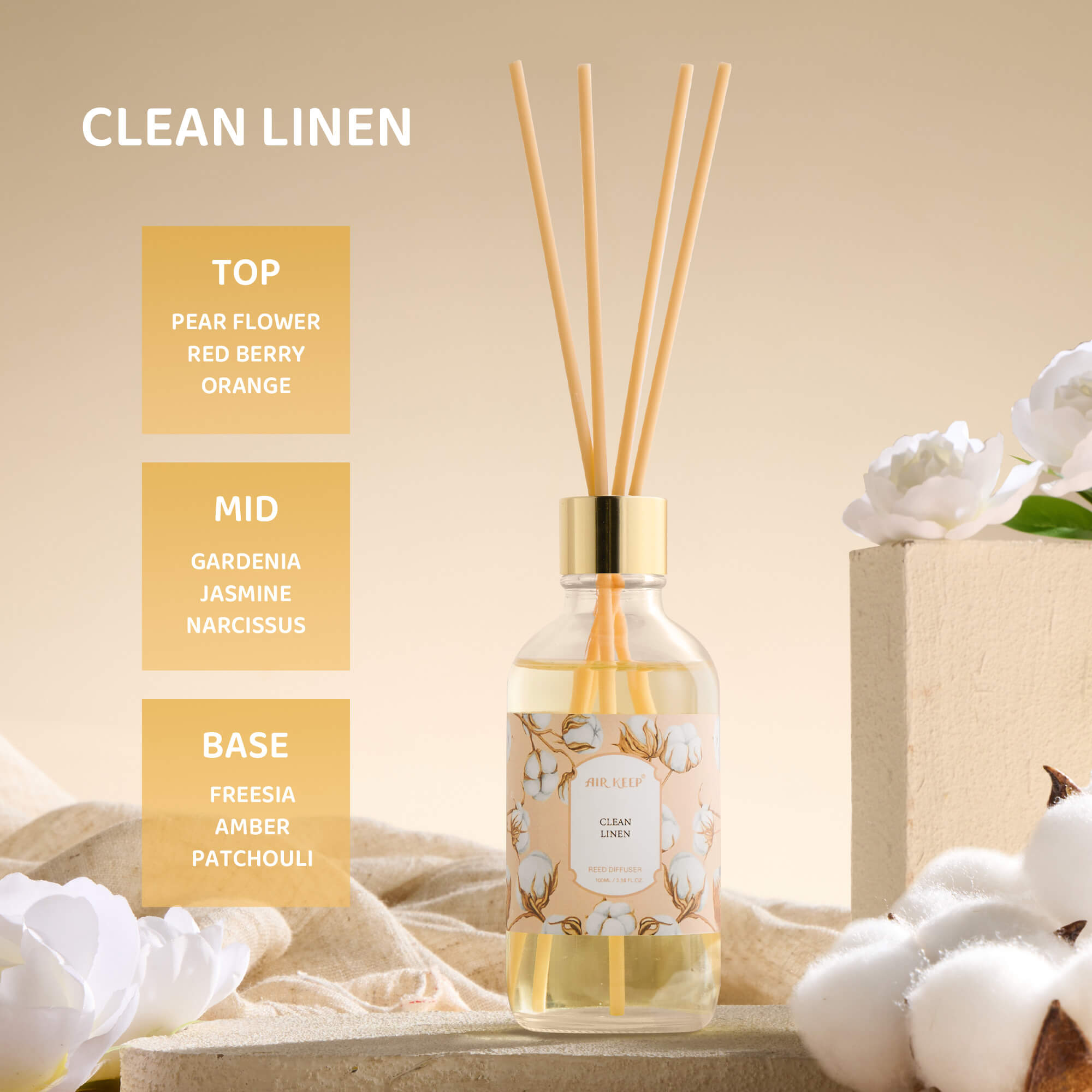 Airkeep Clean linen Reed Diffuser Oil Set