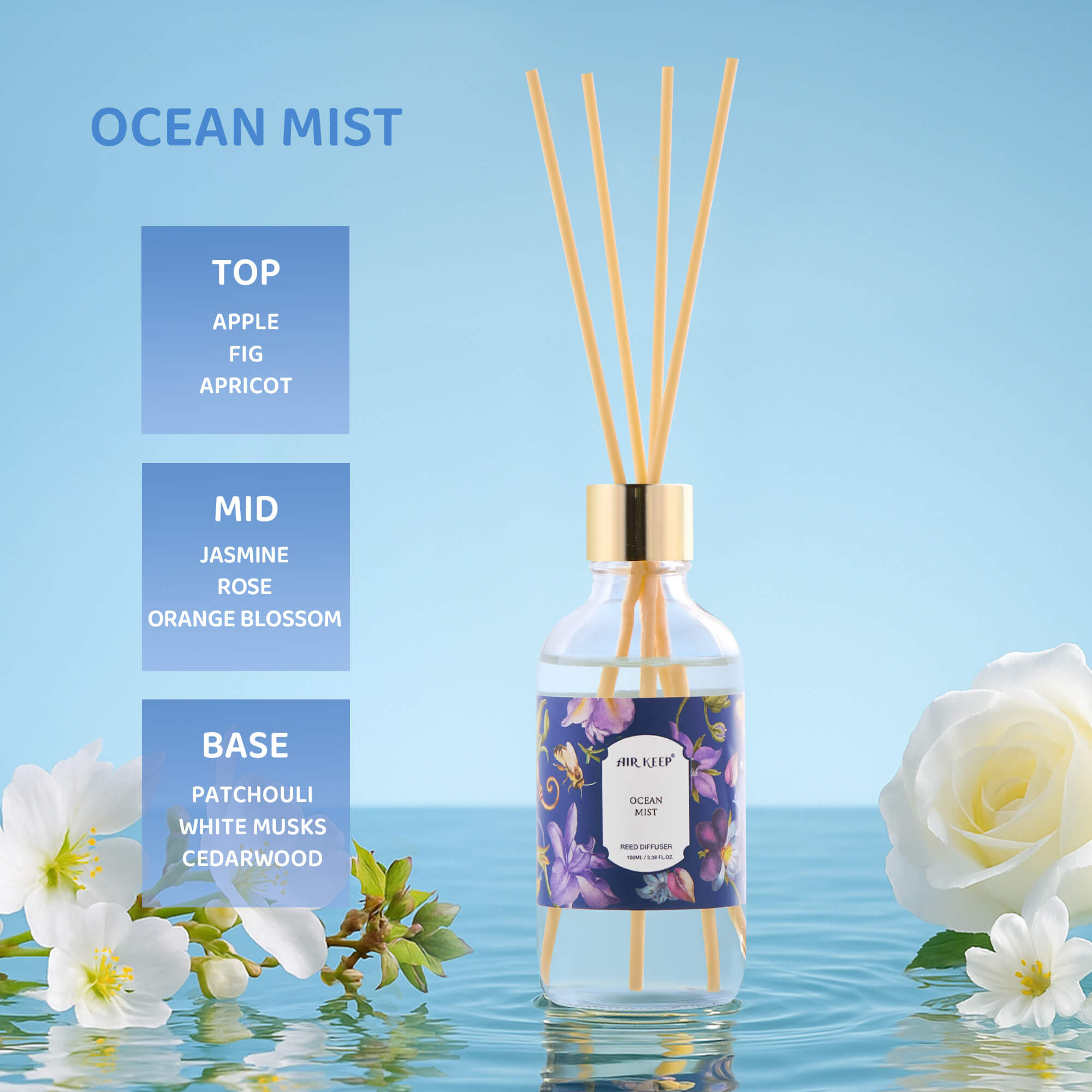 Airkeep Ocean Mist Reed Diffuser Oil Set