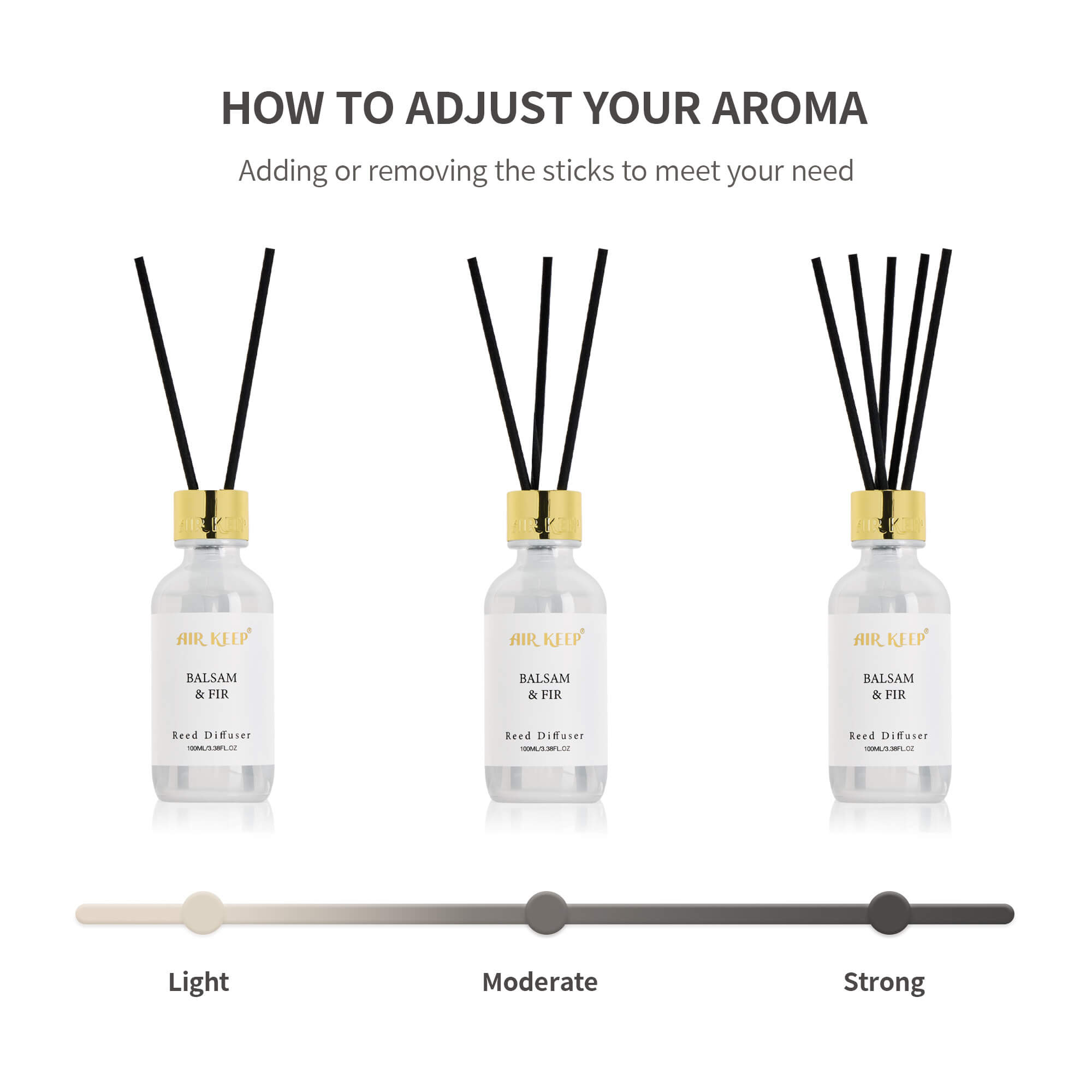 Airkeep Balsam Fir Reed Diffuser Set