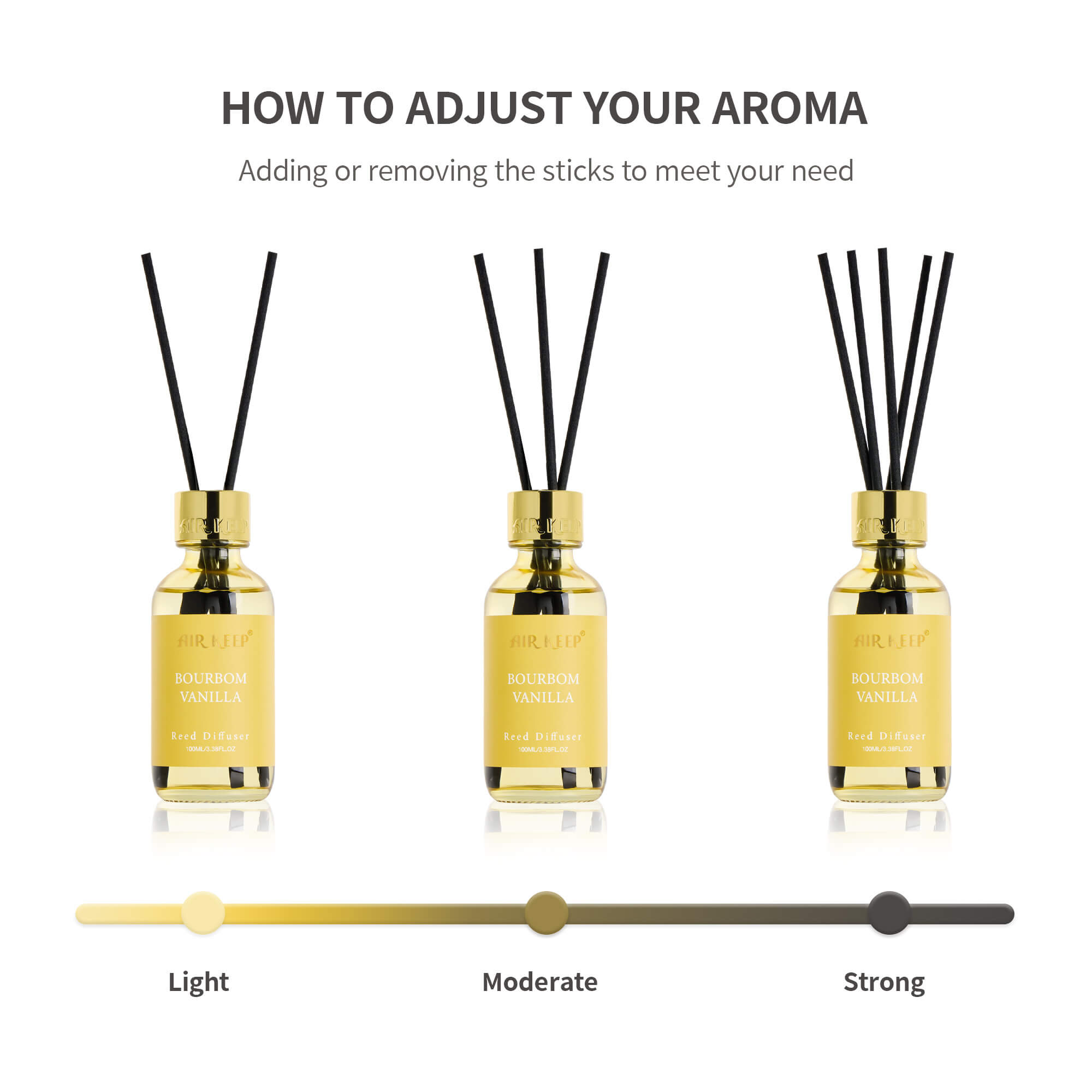 Airkeep Bourbom Vanilla Reed Diffuser Set