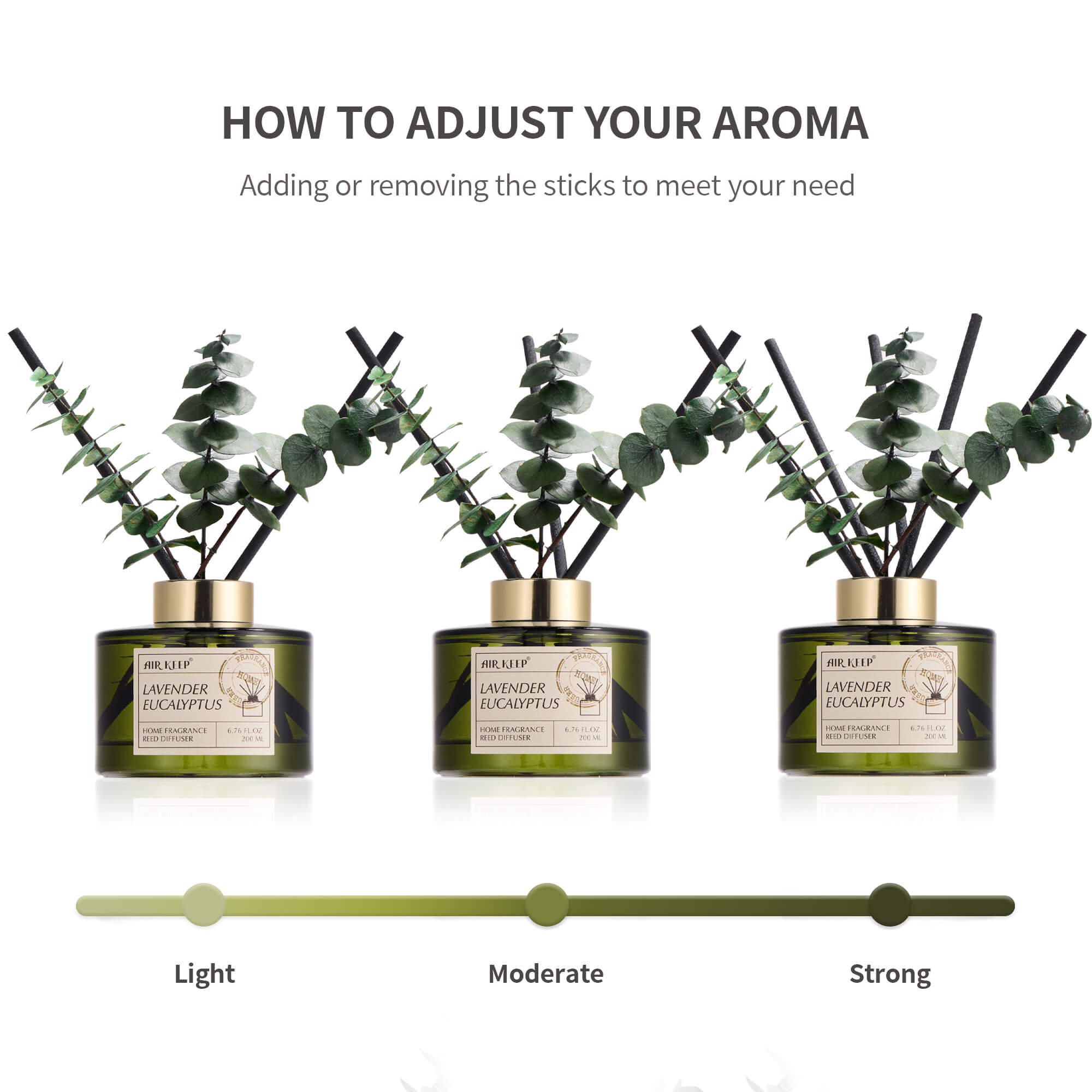 Airkeep Lavender Eucalyptus Reed Diffuser Set