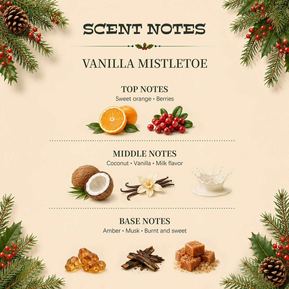 Airkeep Vanilla Mistletoe Christmas Round Bottle  150ml Reed Diffuser