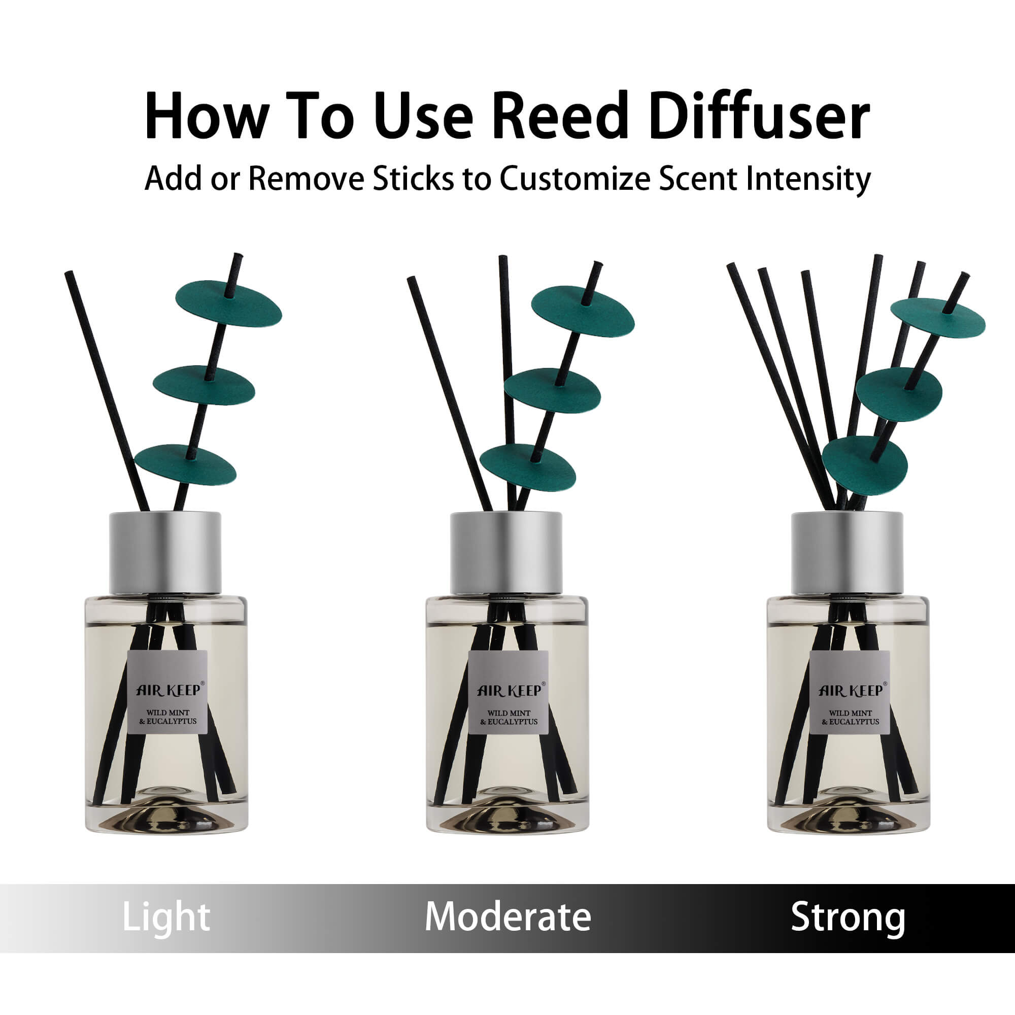 Airkeep Wild Mint&Eucalyptus  Grey Reed Diffuser